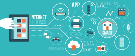 What is IoT?